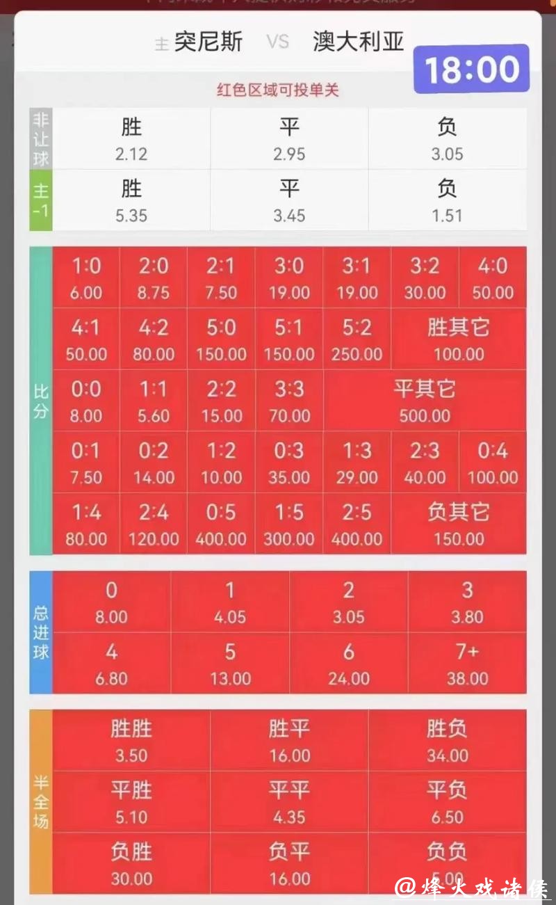 世界杯正规竞猜平台新手指南与体验分享 世界杯正规竞猜平台新手指南与体验分享