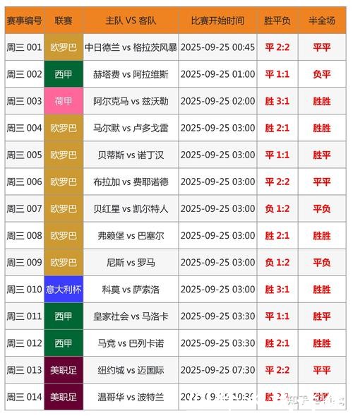 揭秘2026世界杯竞猜的黑马球队玄机 揭秘2026世界杯竞猜的黑马球队玄机