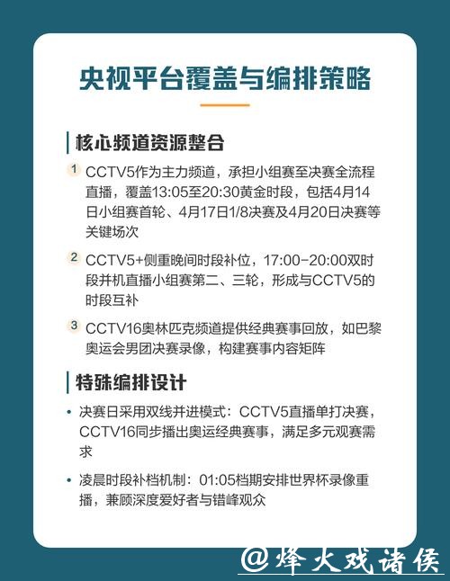 如何选择最佳世界杯直播观赛方式