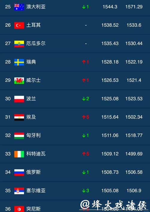 世界杯下注平台推荐排名,优质保障 世界杯下注平台推荐排名,优质保障