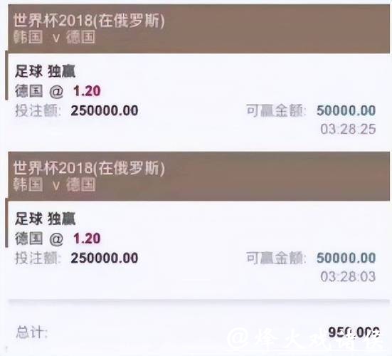 最受欢迎的世界杯买球平台排名公布