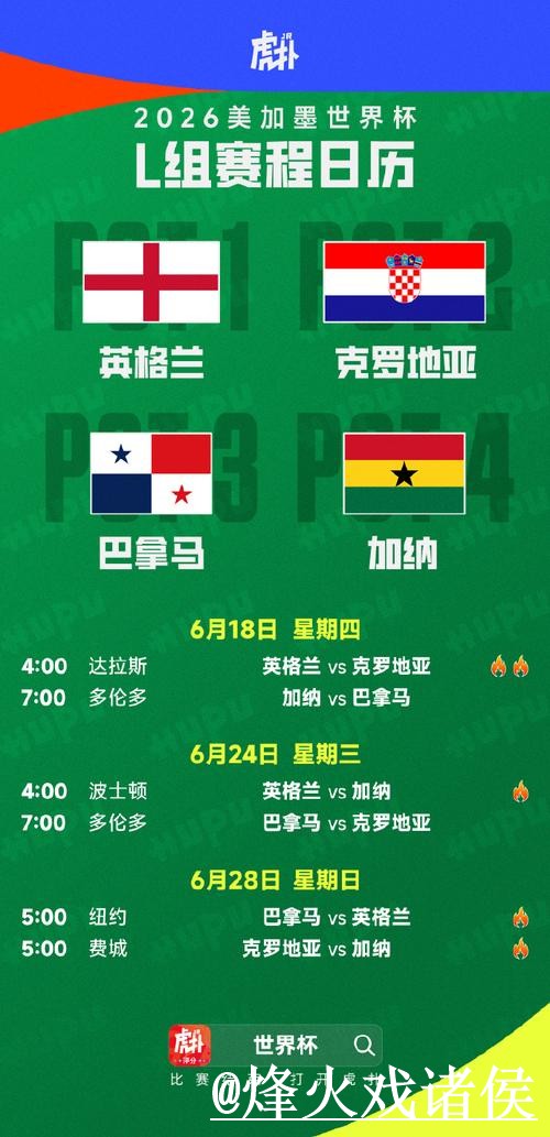 2026世界杯手机直播新手指南,赛前进入和播放问题整理 2026世界杯手机直播新手指南,赛前进入和播放问题整理
