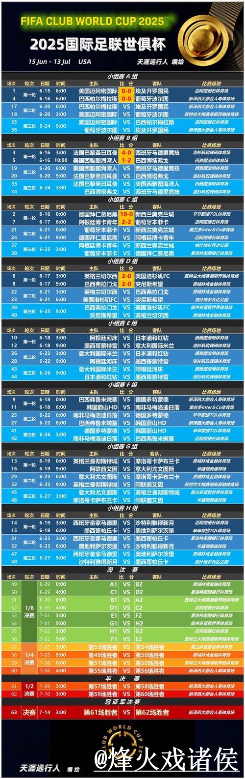 世界杯直播网站打不开怎么办？APP观看和地址变化整理
