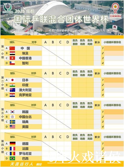 世界杯小组赛比分竞猜入口更新，手机端进入和地址变化整理